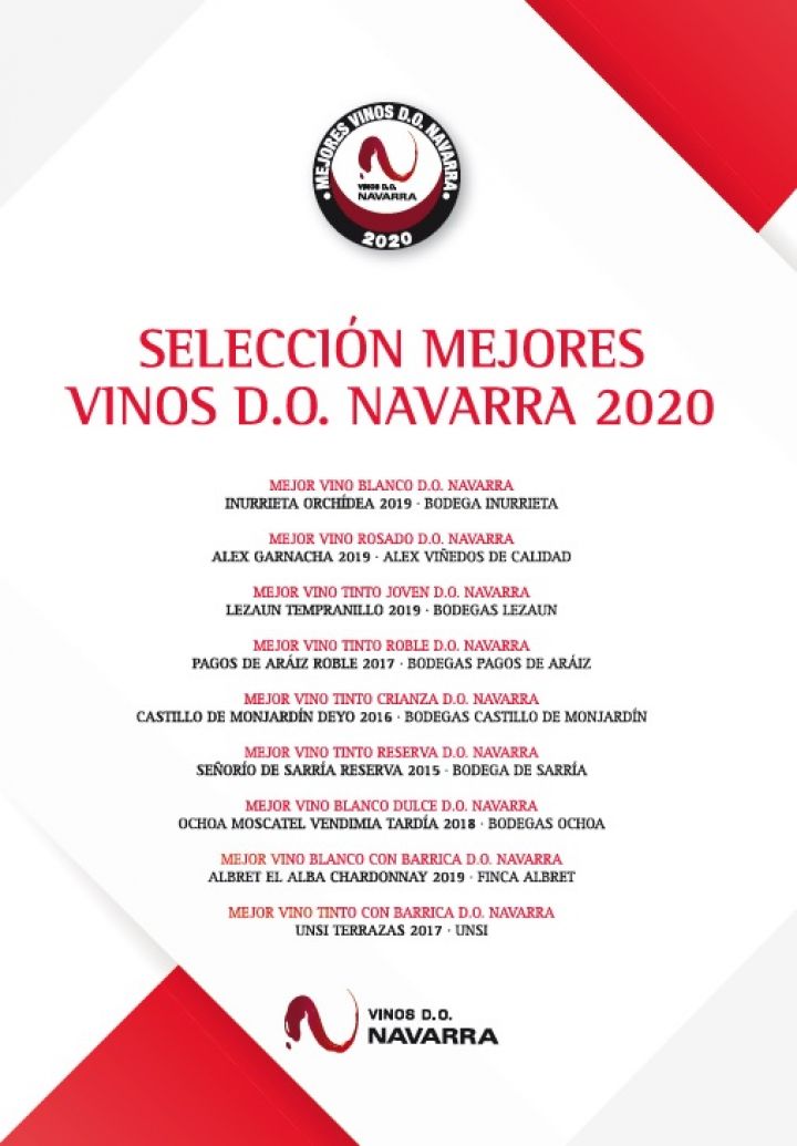 Listado mejores vinos D.O. Navarra 2020