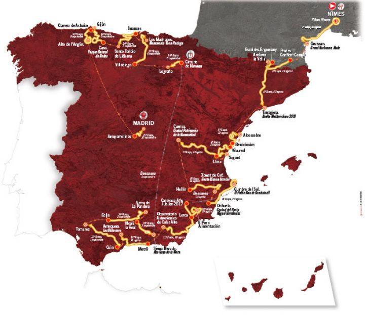 Itinerario Vuelta a Espa�a 2017
