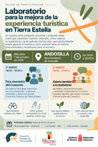 Cartel taller Laboratorio de Experiencias turísticas de Consorcio en Andosilla