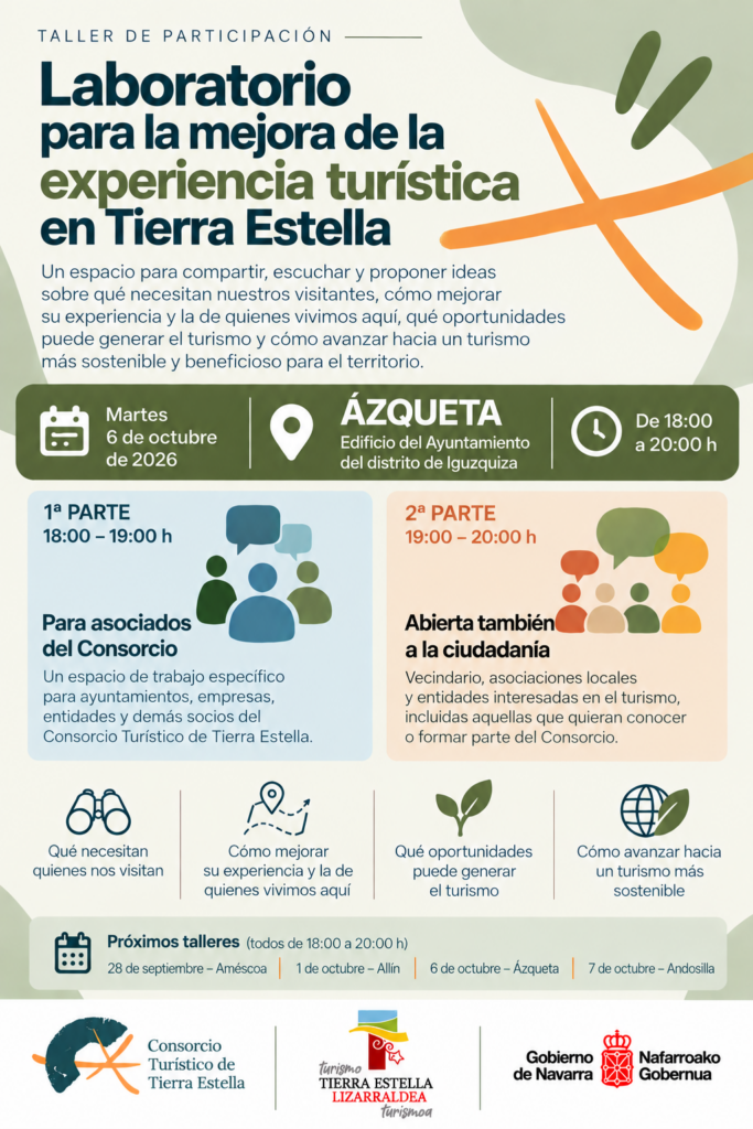 Cartel taller participativo Consorcio en Ázqueta